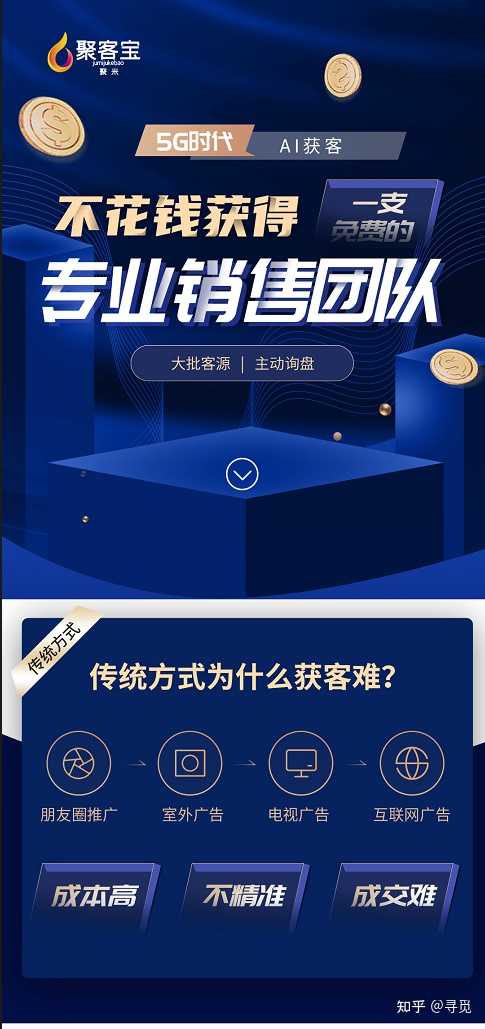 如何做好推广呢？