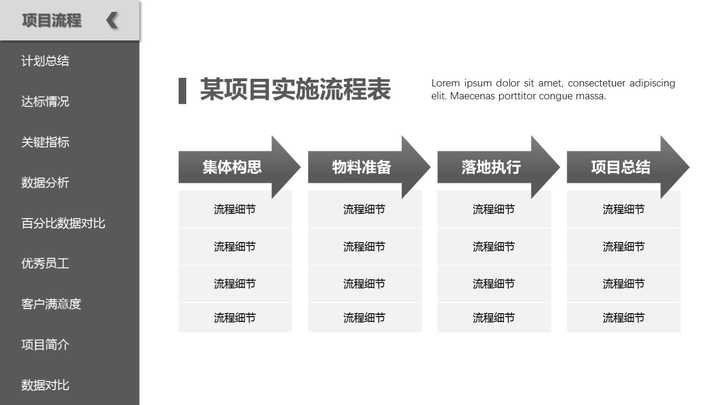 ppt表格中的文字怎么上下居中