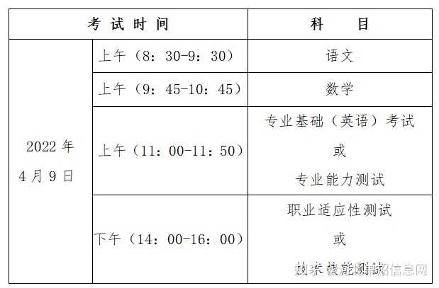 单招录取查询_单招录取信息查询_单招院校录取查询