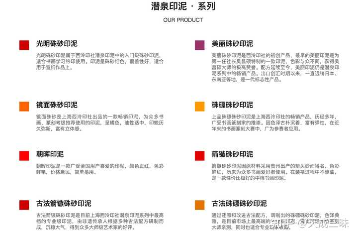 初学者如何挑选印泥镜面朱砂? - 知乎