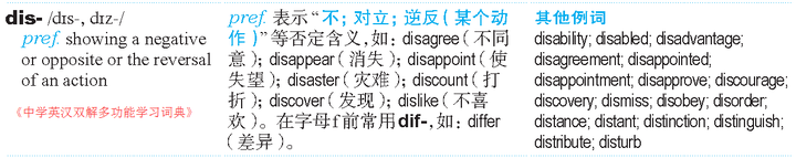 dis是否为否定前缀? - 知乎