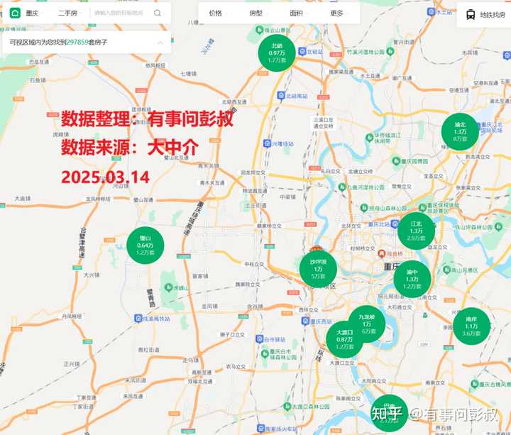 求重庆买房建议? - 知乎