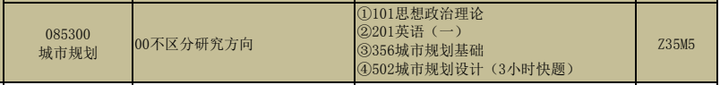 华侨大学分数线_华侨生2020录取分数线_华侨的录取分数线