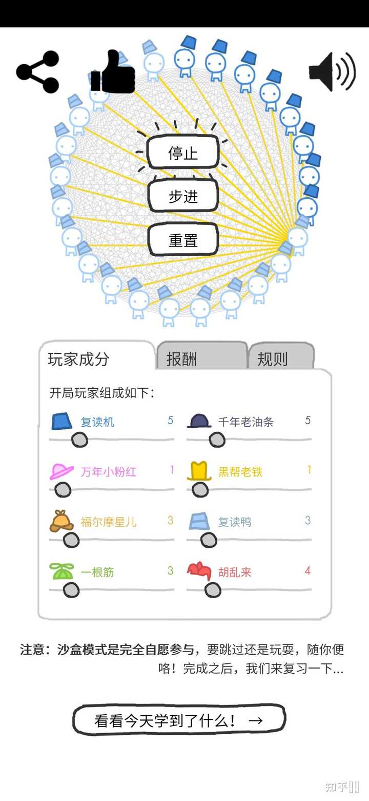 从游戏《信任的进化》中我们可以学到什么? - 知乎