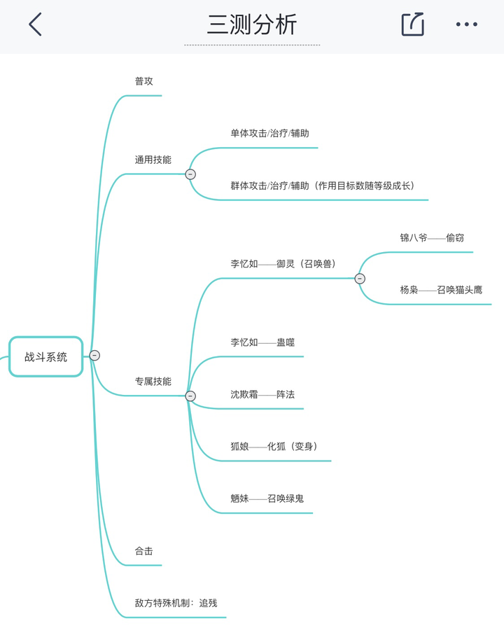 大家对《新仙剑奇侠传2》这款今年出的同人游戏有什么评价? - 知乎