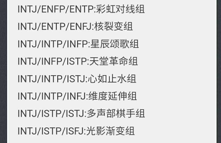 mbti16个人格的花名都是啥啊? - 知乎