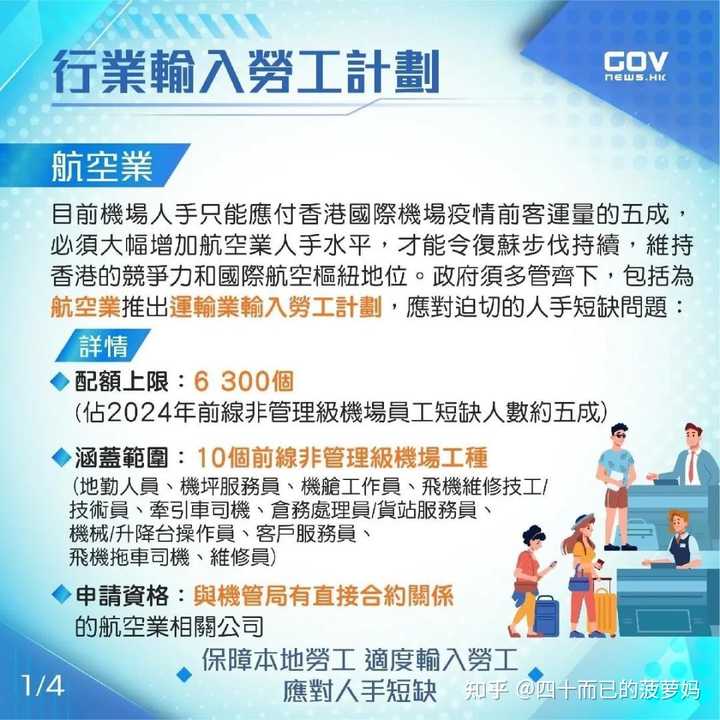 去香港外劳要怎么申请? - 知乎