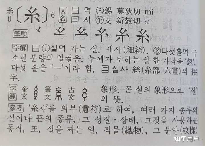 二次元常用人名汉字「糸」是否应译作「丝」而非保留异体字写法，或者采用「sī」而非「mì」的读音? - 知乎