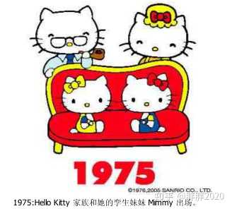 被误会了半世纪的Hello Kitty是人不是猫,你有没有误会呀? - 知乎