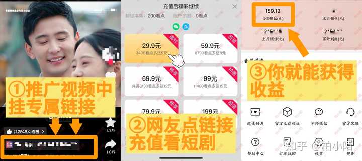 看短剧真的能赚钱吗? - 知乎
