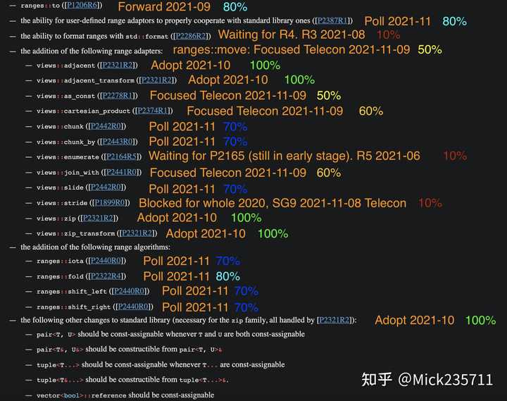 大家觉得 C++23 的目标能顺利达成吗？ - 知乎
