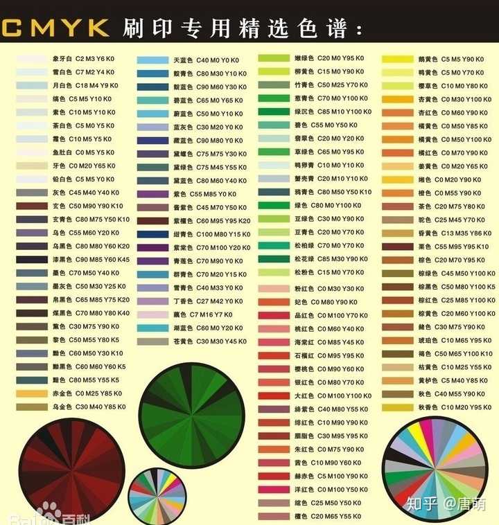 彩色不干胶印刷颜色怎么调_印刷彩色胶调颜色干净吗_彩色胶印是什么