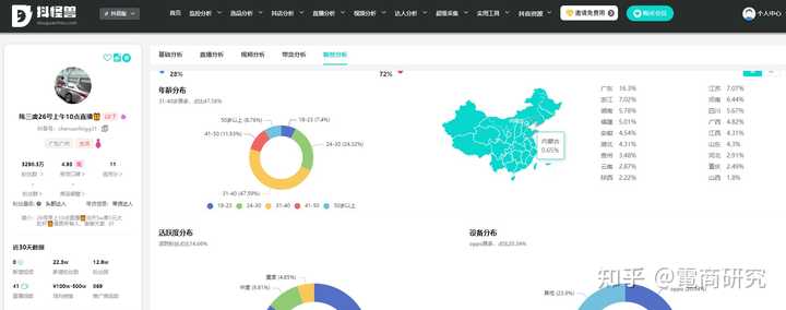 抖音安心购是什么意思_抖音安心购收费吗_抖音安心购靠谱吗