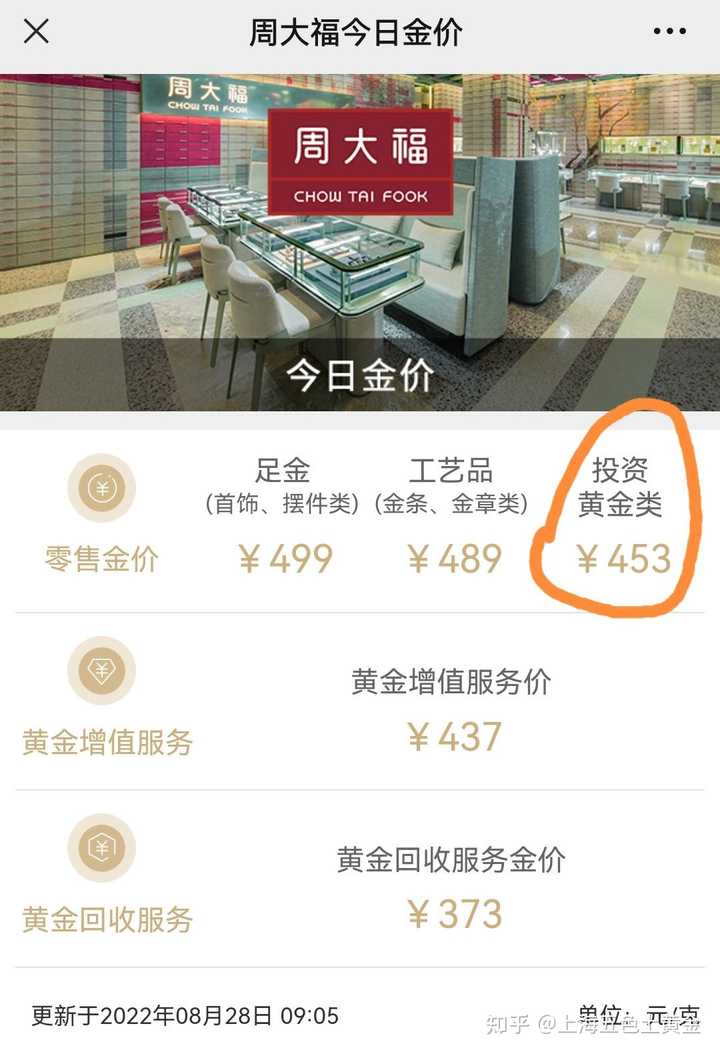 投资黄金去哪里买_黄金买投资去哪里买好_想买黄金投资