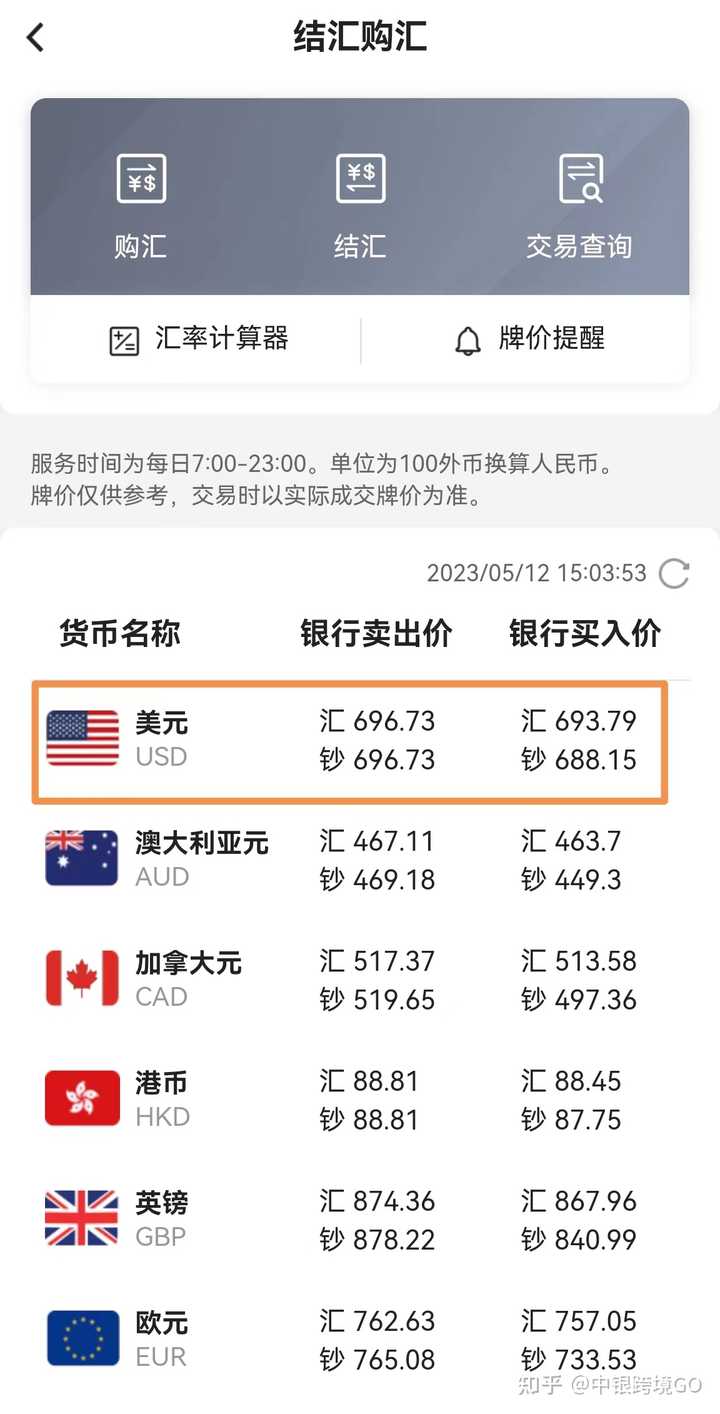 外汇取现钞收手续费的目的是什么？ - 知乎