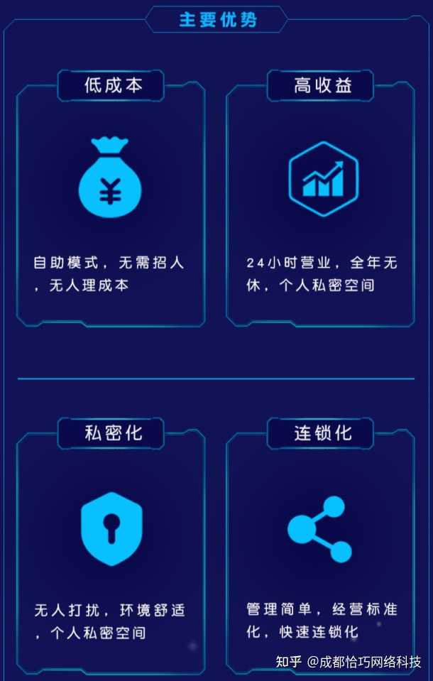 2026年2月24小时无人值守下单平台优缺点全解析 2026年2月24小时无人值守下单平台优缺点全解析