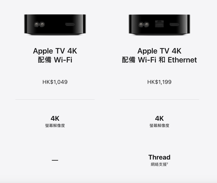 如何看待新一代Apple TV 4K？ - 殇小辛的回答- 知乎