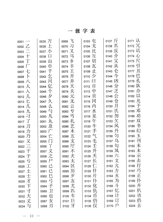 普通高中毕业的中国人的汉语识字量有多少 汉语词汇量又有多少 知乎