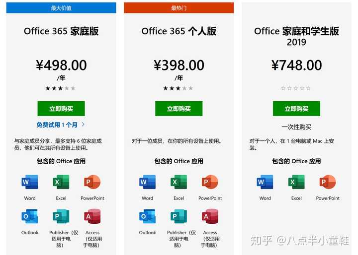 Office365个人版和家庭版你们会选哪一款 知乎