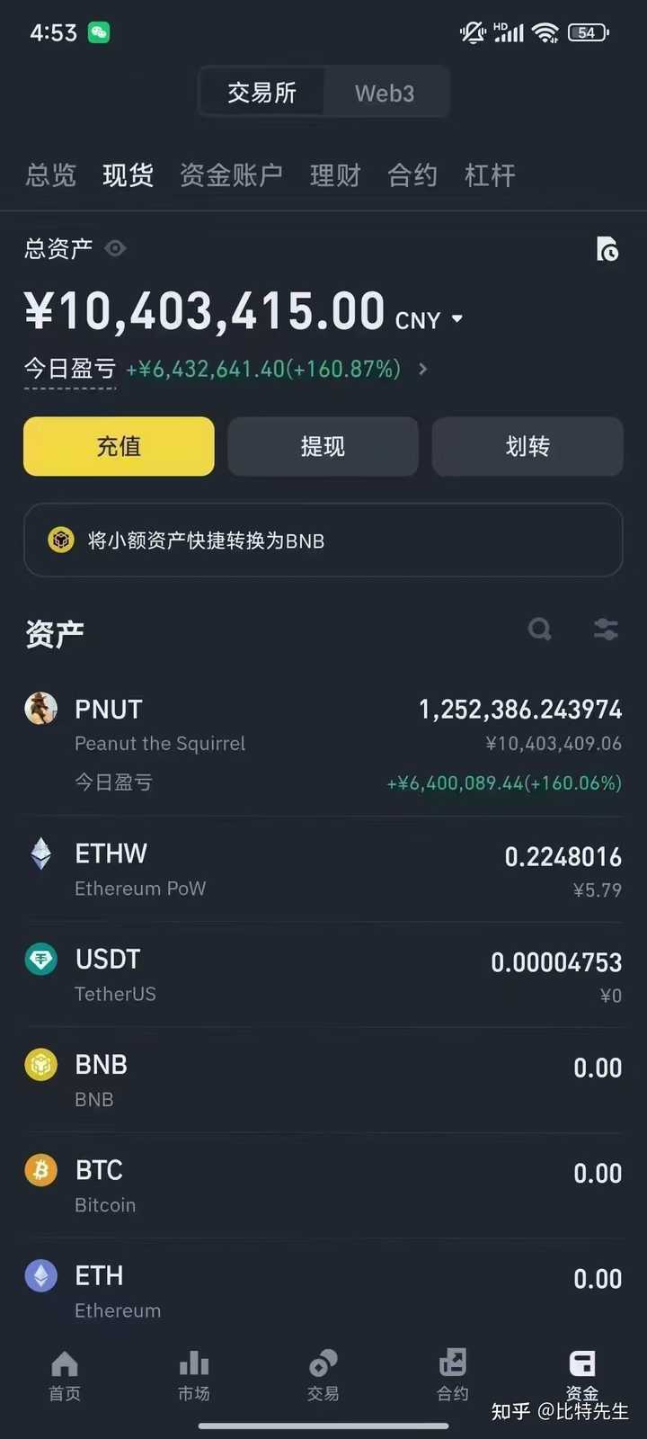 币圈合约做多少倍才不会暴仓啊? - 远山客的回答- 知乎