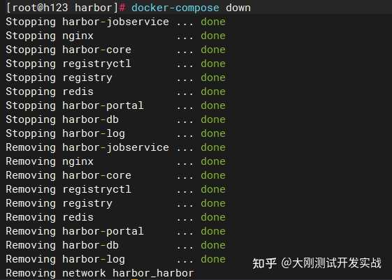 Docker 的用法整理有哪些内容？（转载）插图90