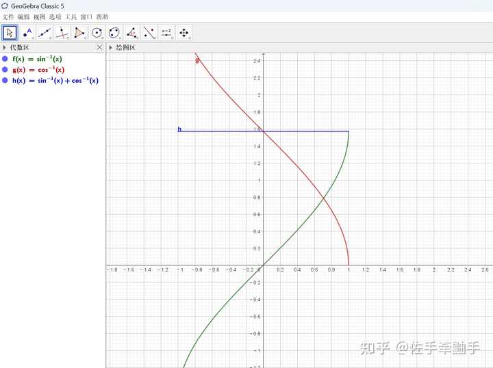 高数中如何证明在主值区间内反三角函数arcsinx+arccosx=\pi/2呢? - 知乎