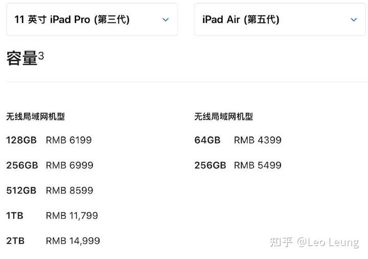 iPad Air M1: offerta IMPERDIBILE su  - Melablog