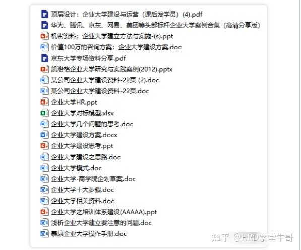 公司的战略地图是用什么软件画的？