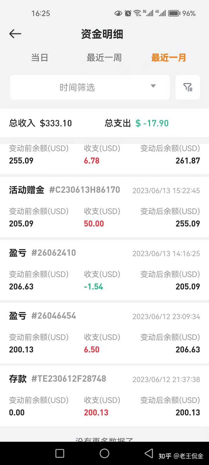 正规的外汇交易平台或者app有哪些呢？望推荐? - 知乎