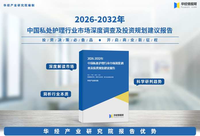 私处护理投资前景怎样？是否乐观？ - 知乎