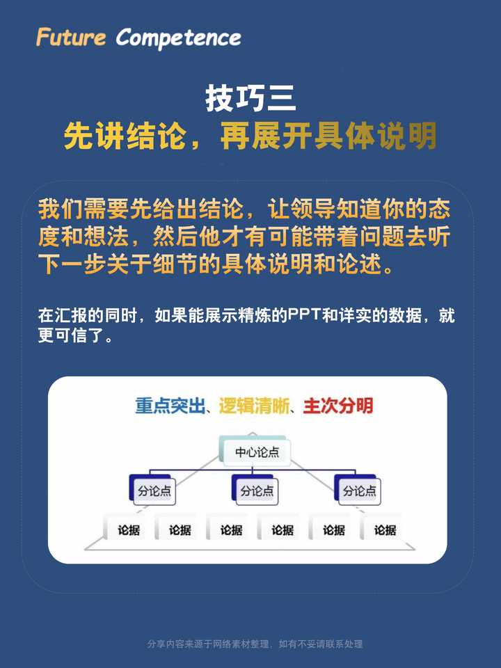 如何向领导汇报工作?有什么好的方法和技巧? - 知乎