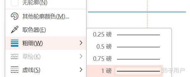 ppt一般在哪里制作