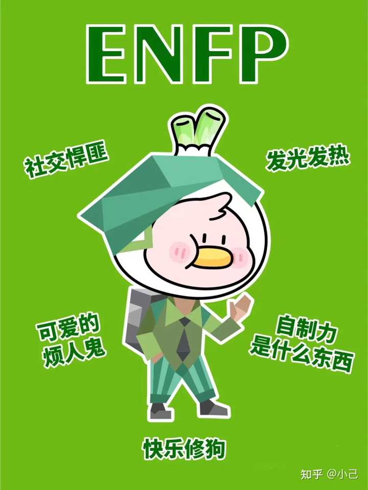 应届ENFP型女生,三份职业如何选择??求助,十分感谢 - 知乎