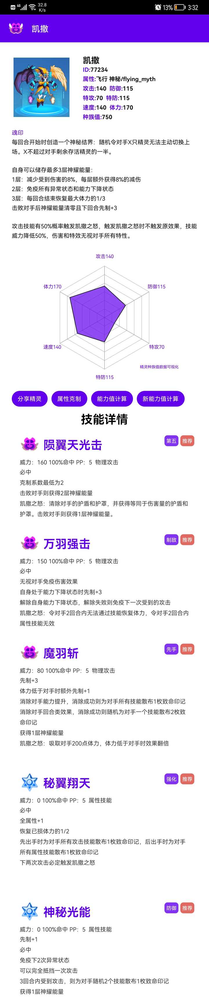 赛尔号》这个IP通过什么方式可以继续良性运作呢？ - 知乎