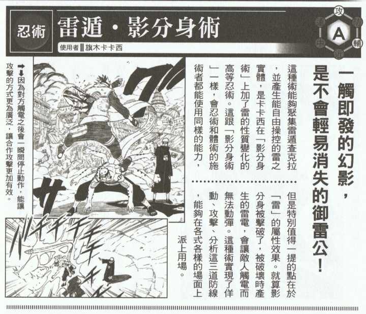 火影忍者中千鸟/雷切有多少种衍生忍术? - 知乎