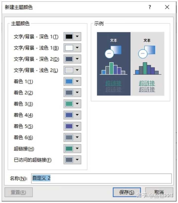 ppt设置默认字体