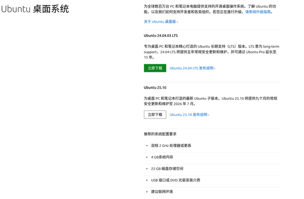 如何评价 Ubuntu 26.04 LTS？