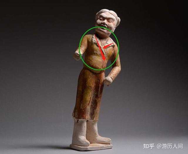 我国古代汉服左衽和右衽,为何很多人对左衽持有不满态度? - 知乎