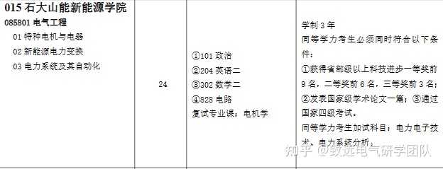 电气工程研究生院校排名_电气院校排名工程研究生专业_电气院校排名工程研究生有哪些