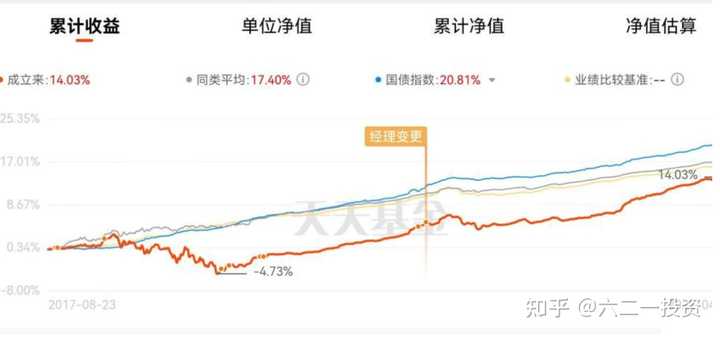 优质回答的经验和策略_策略优质回答经验怎么写_策略优质回答经验的句子