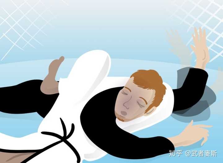 巴西柔术三角锁为什么那么强大? - 知乎