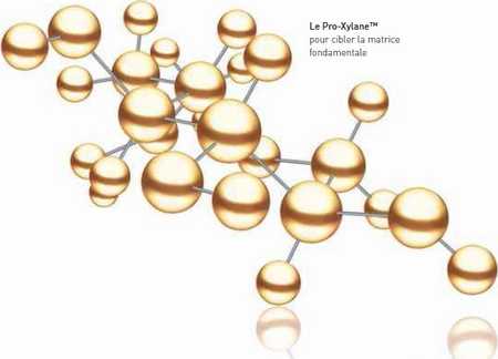 有什么好用的抗衰老的护肤品介绍