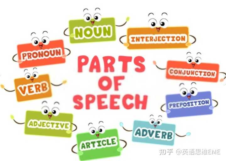 如何理解“动词”、“名词“、“形容词”、“副词”、“量词”作为术语本身都是名词。? - 知乎