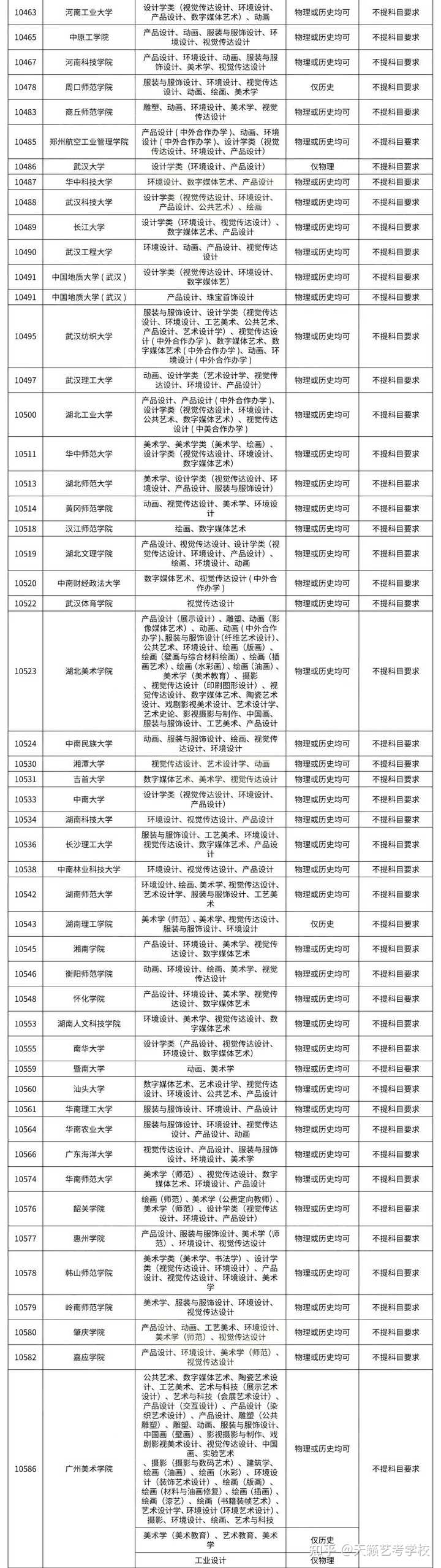 高中物理历史都不好怎么选_高中物理和历史哪个难_高中历史物理哪个难