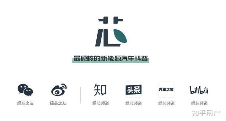 汽车推头是什么感觉？ - 知乎
