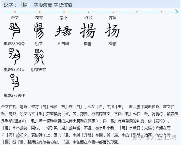 贝多芬代表作有哪些?尤其是钢琴奏鸣曲。? - 知乎