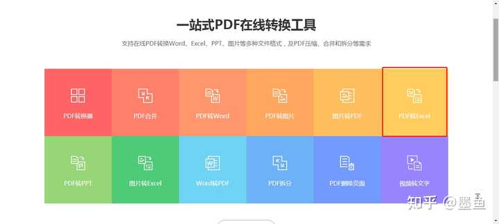 如何将PDF格式的论文中的图片/图表提取出来？ - 知乎