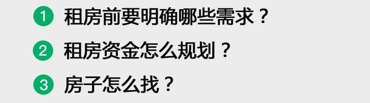 30分钟通勤梦想！租房攻略全揭秘