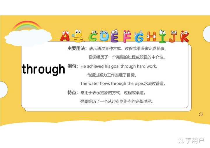 英语里面through和by做为通过的意思区别是什么? - 知乎