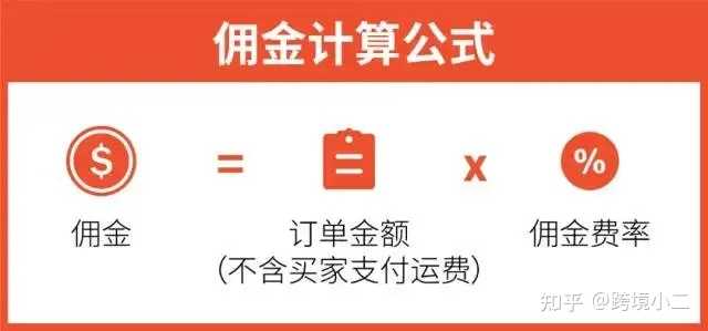 抖音小店佣金怎么算